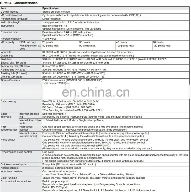 Omron CPM2A Series PLC CPM2A-20CDR-A