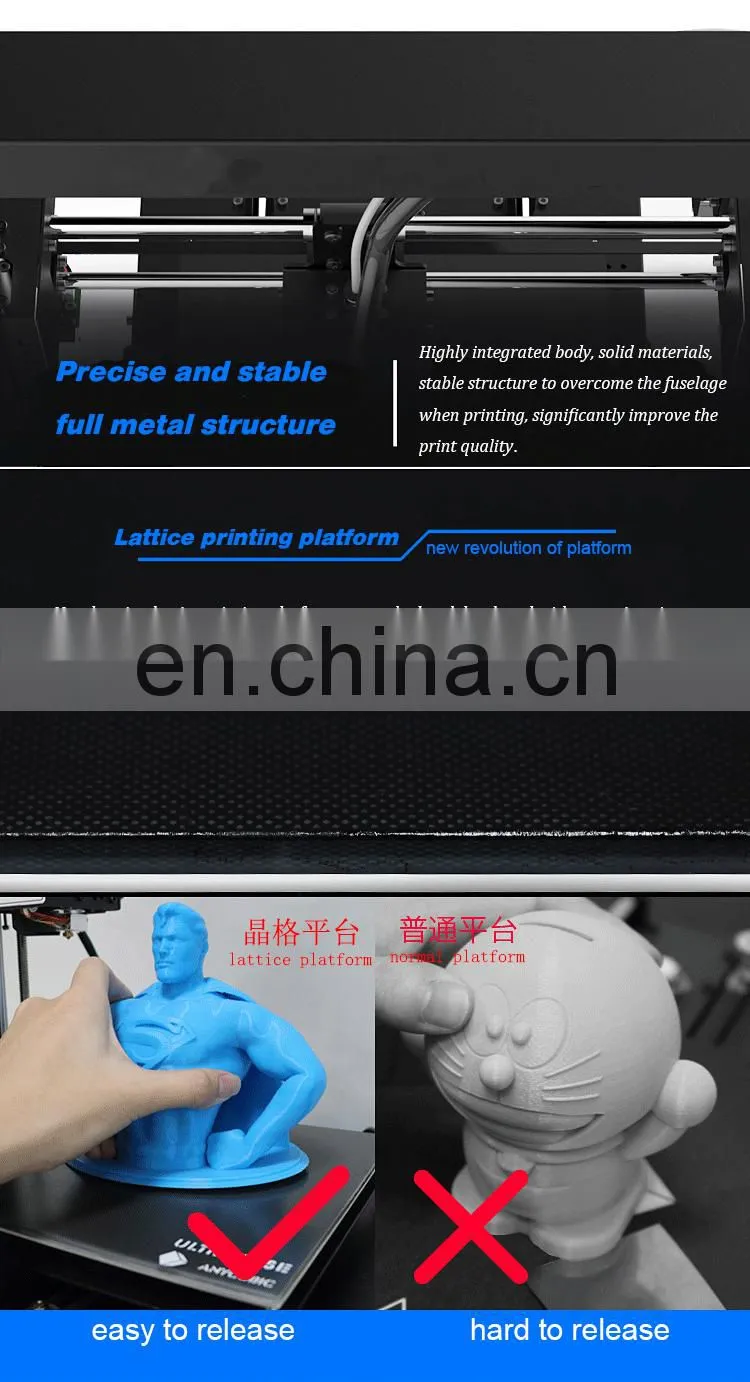 3d resin printer ,high precision printer,3d sticker printer 3d printer heated bed 400mm x 400mm 24v