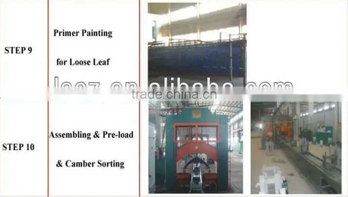 high strength truck spare parts/leaf spring for semi trailer