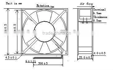Computer chassis cooling fan