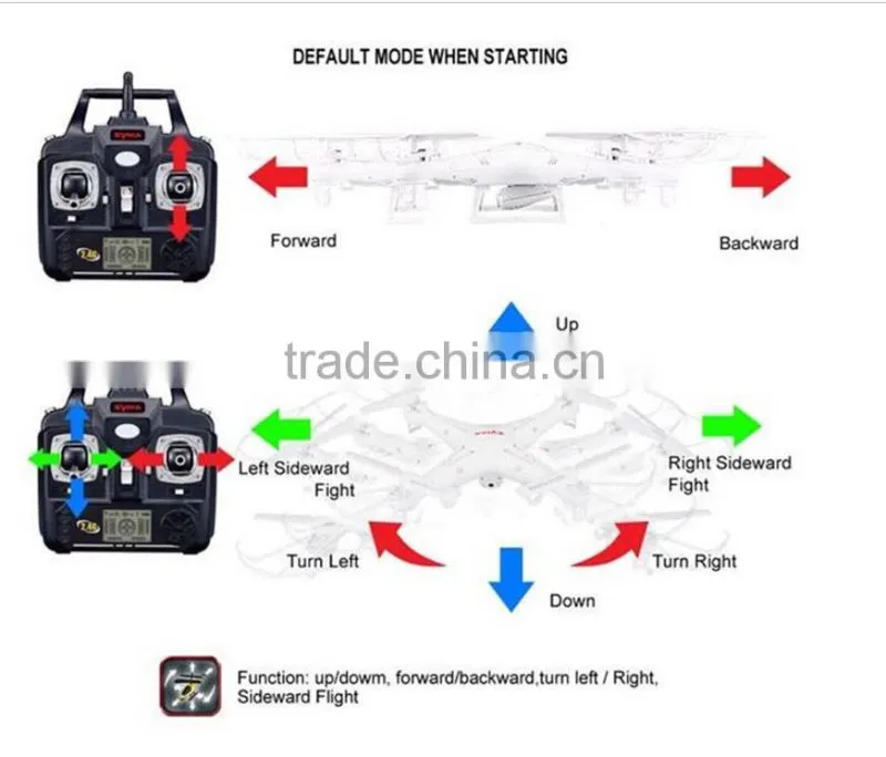 Drone 2.4G 4CH Remote Control RC Helicopter Quadcopter With 2MP HD Camera drone