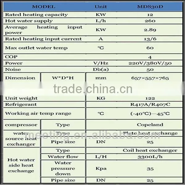 Residential water source heat pump, mini pump water pump 12KW MDS30D