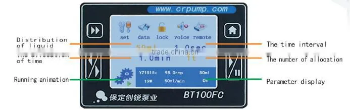high precision & low price laboratory e liquid filling multi channel peristaltic dosing pump