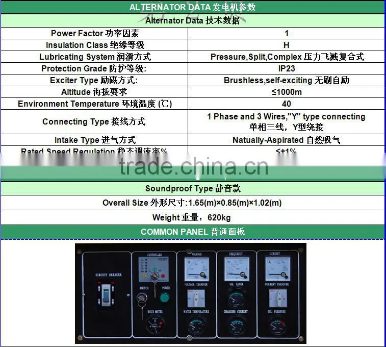 10KW silent single phase water cooled four cylinder diesel generator