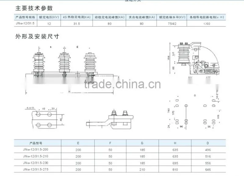 12kv Middle purchase chest groud connection switch