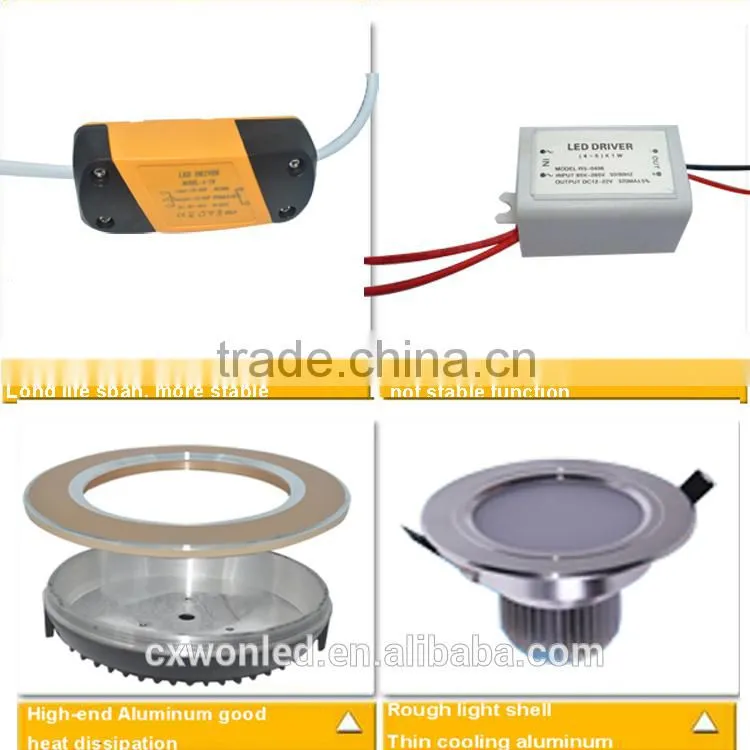 retrofit dimmable led recessed light high quality 20w led down light