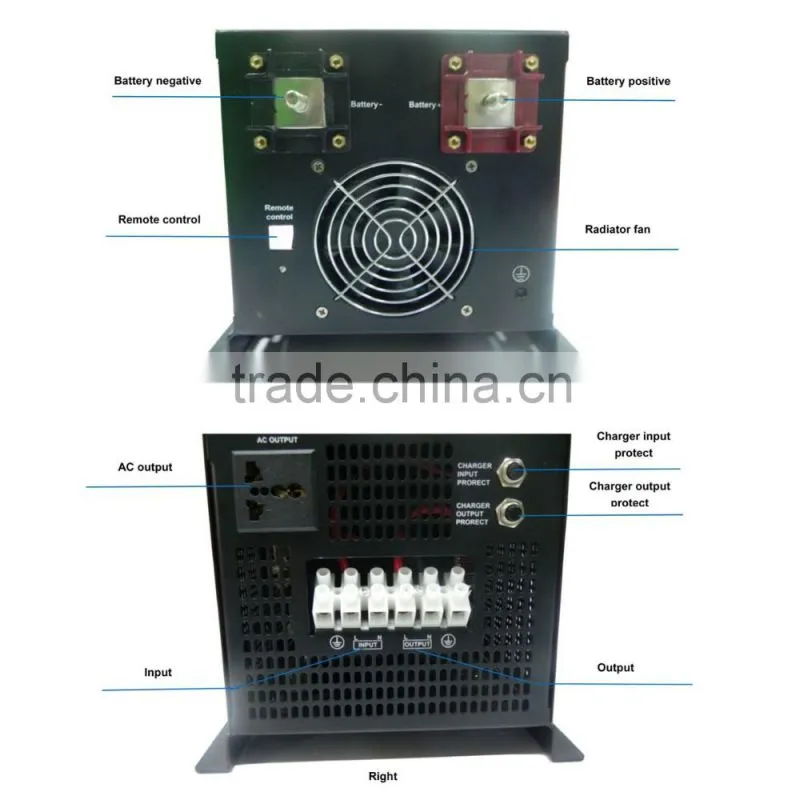 2KW GP Series Pure Sine Wave Inverter
