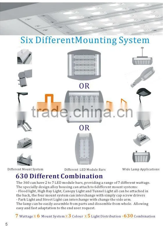 High Lumen Singbee LM80 street led light with CE RoHS UL CUL DLC