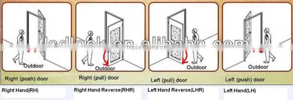 Classic Motor Mortise RF Card Malaysia Hotel Door Lock