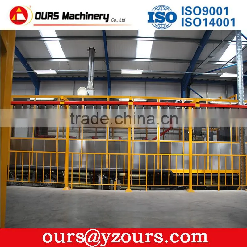 ED Coating, CED Coating, Electrocoating