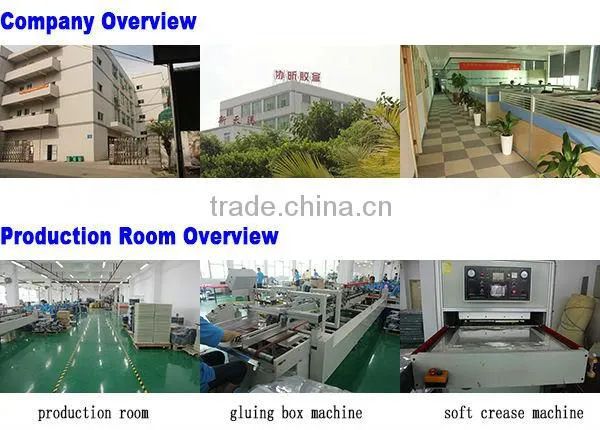 customized clear packaging hair curler pvc plastic box