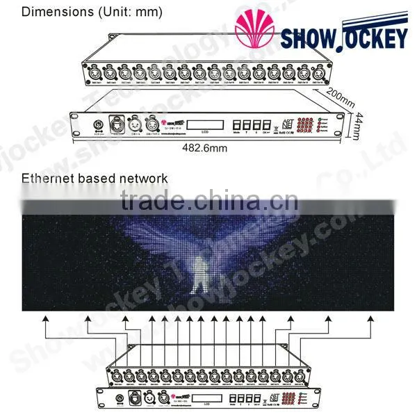 Showjockey DMX 512 Decoder 24 Channel
