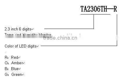 2.3 inc 6 digits LED digital hygrometer with high precision