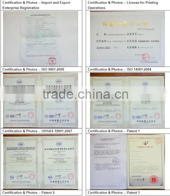 Custom Printed Cardboard Waterproof Box