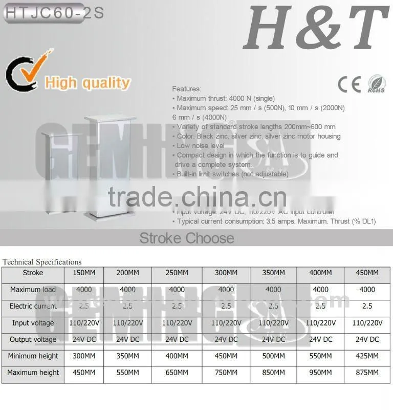bearings parts used car sales linear actuator