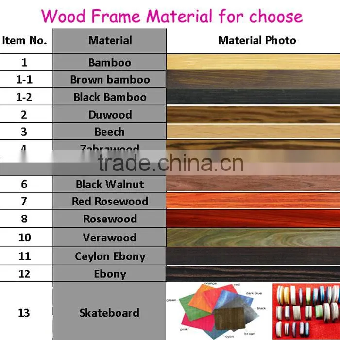 China wood sunglasses manufacturer fashion Men Woman polarized eyeglasses