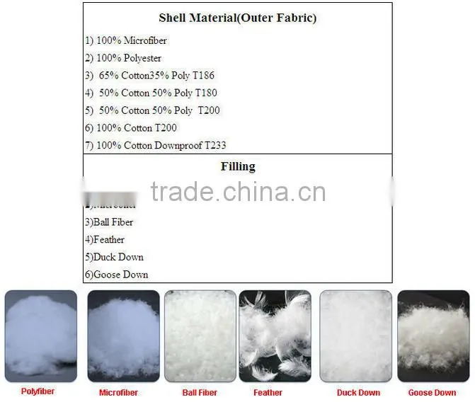 Pure Cotton Fabric White Goose Down Mattress Topper