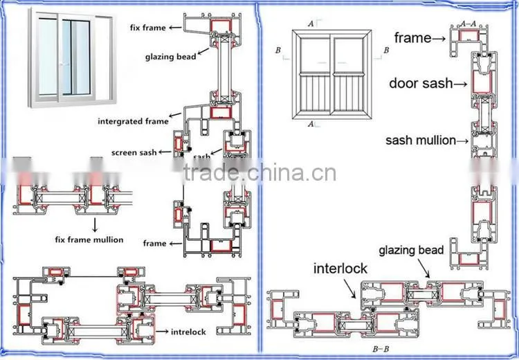 80 series sliding window/pvc window frame/cheap pvc window profile