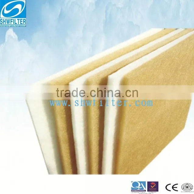 high temperature panel filter