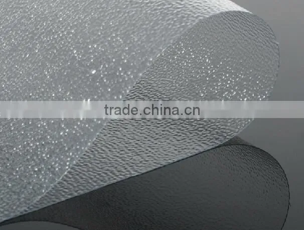 latest building materials