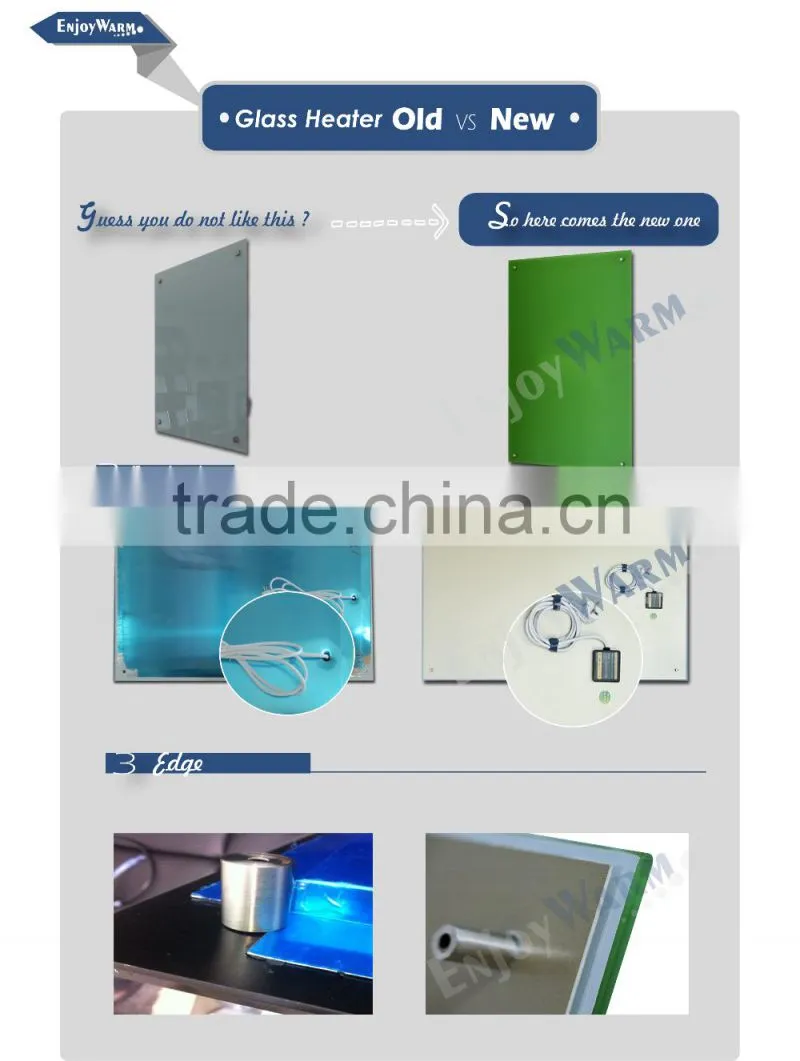 TUV GS CE ROHS SAA ISO9001 IP54 best selling bathroom wall mounted heating panel