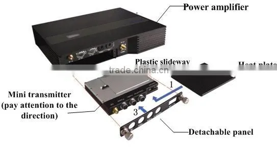 cofdm mini wireless video transmitter