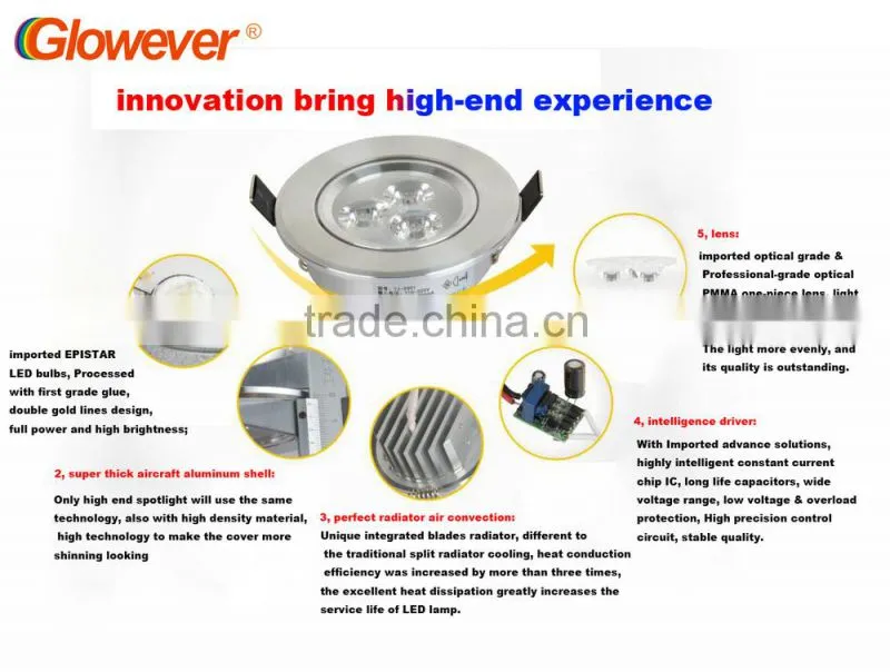 Glowever Hall lantern LED Bay light Double lamp SKD parts 15W*2 For the Africa Market