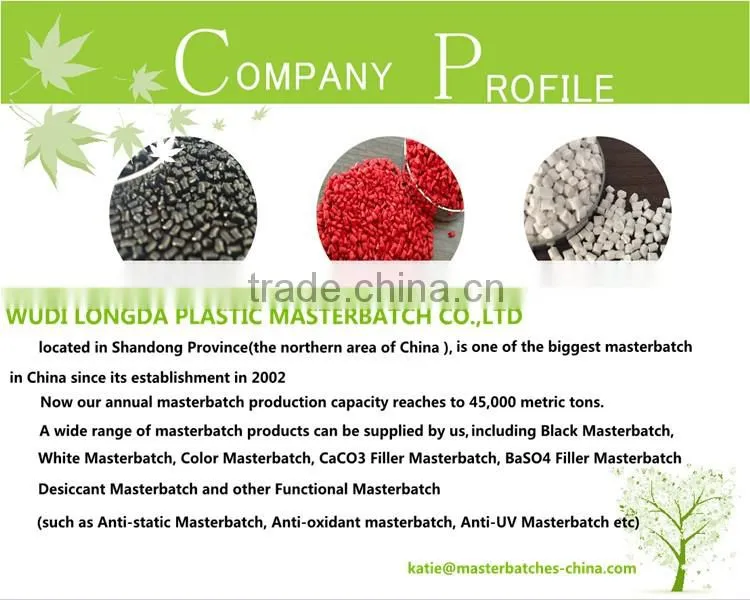 Filler Masterbatch in Plastic Masterbatches