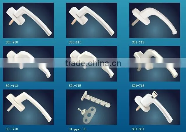window handle