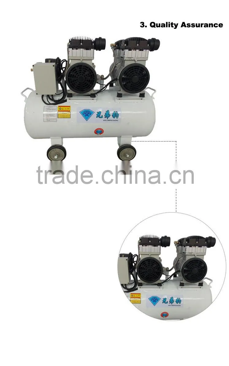 no oil quiet air compressor for chemical industry