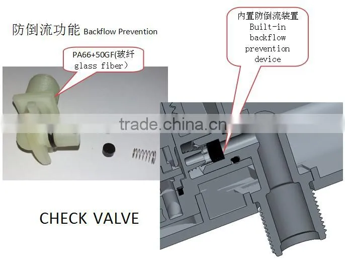Bidet Women Accessories America in Bathroom Shattaf