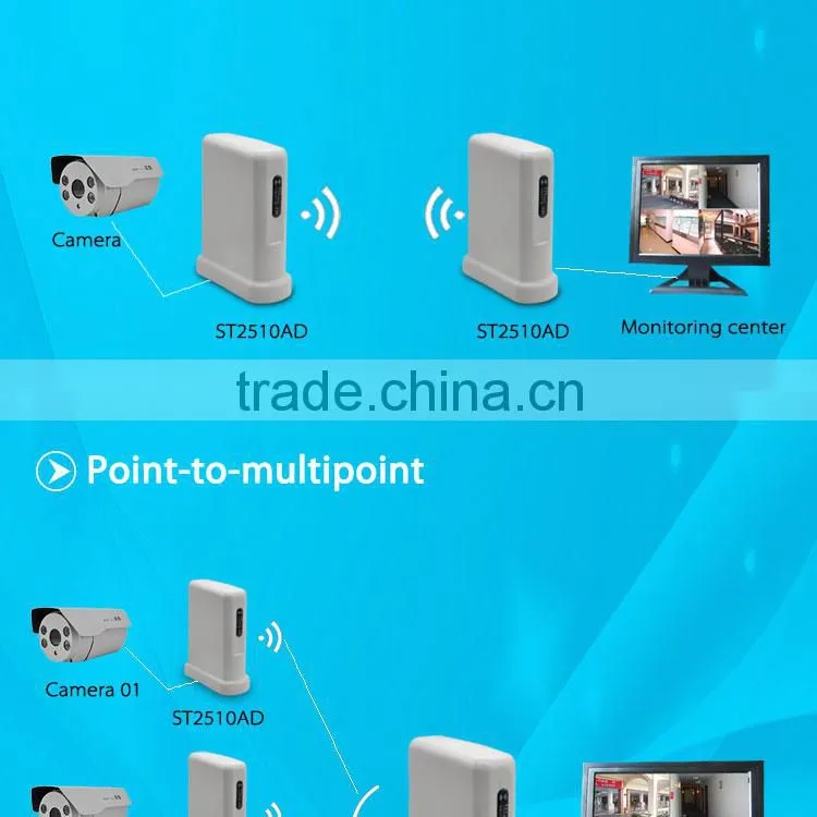 4KM 2.4GHz outdoor wireless network bridge rj45 devices
