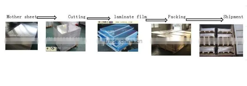 8011 aluminium foil for air conditioning