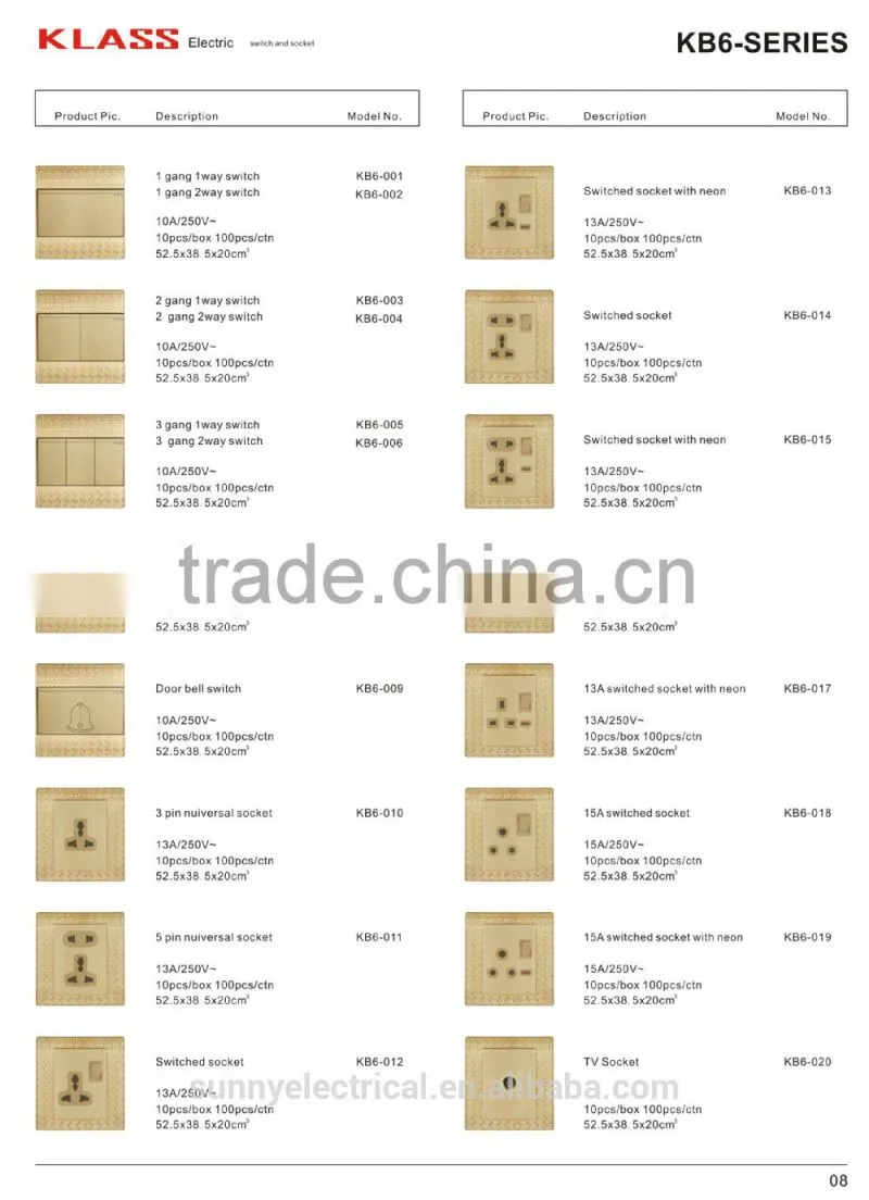 KB6 Painting Golden rock button electric luxury wall muili function 3 pin nuiversal socket