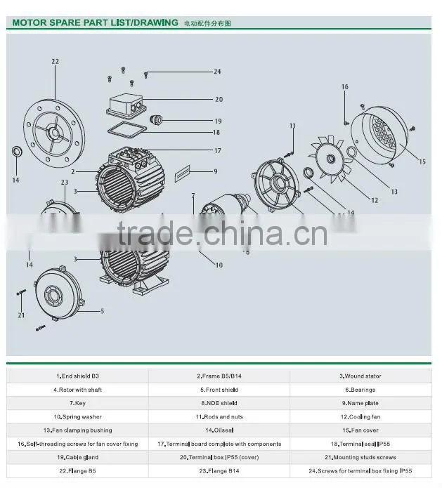 MS Series aluminum housing motor electric