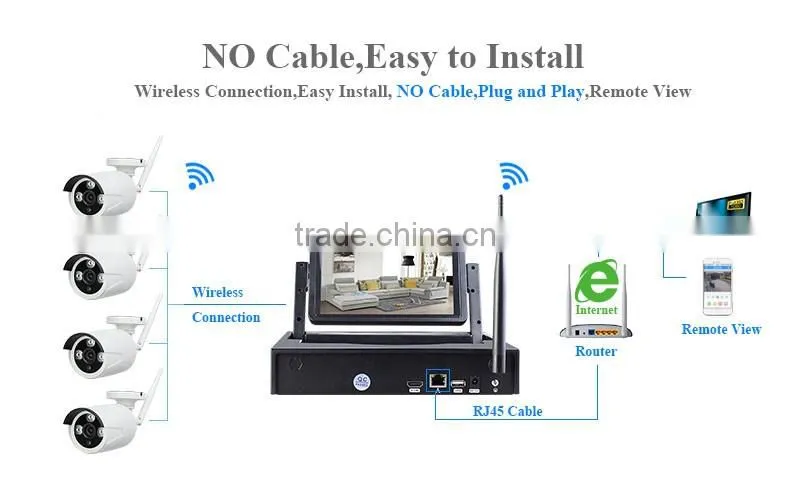 960P 4ch 10.1 inch LCD Wireless NVR System Kits