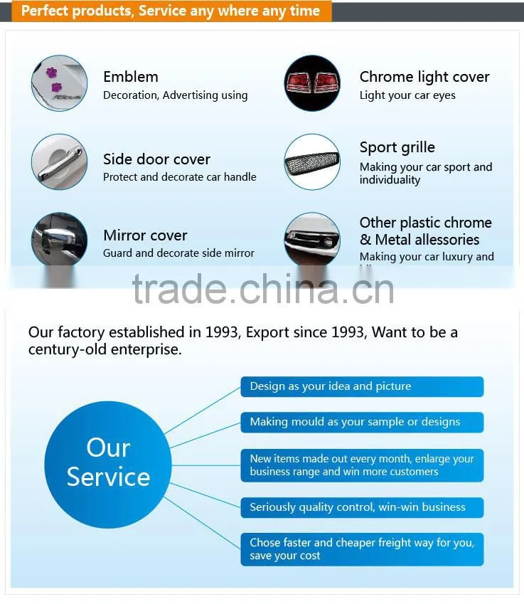 Carbon fiber mirror cover for car