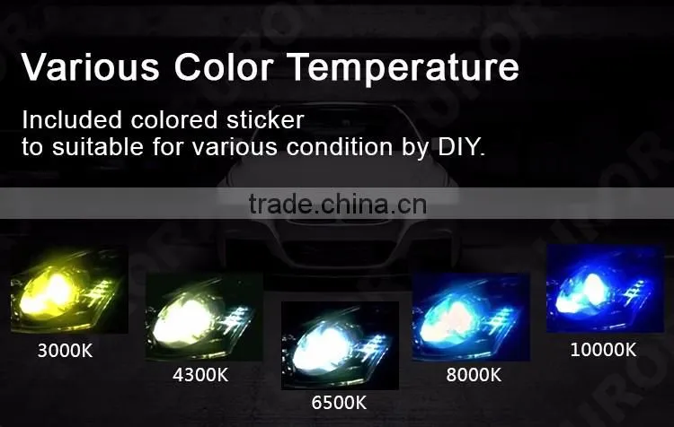 7200lm Canbus H7 LED Car Headlight 9007 led headlight