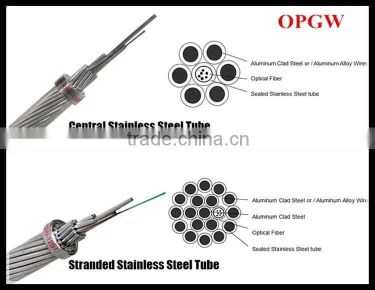 High quality single mode armored G652D G655 Fiber Optical opgw Cable
