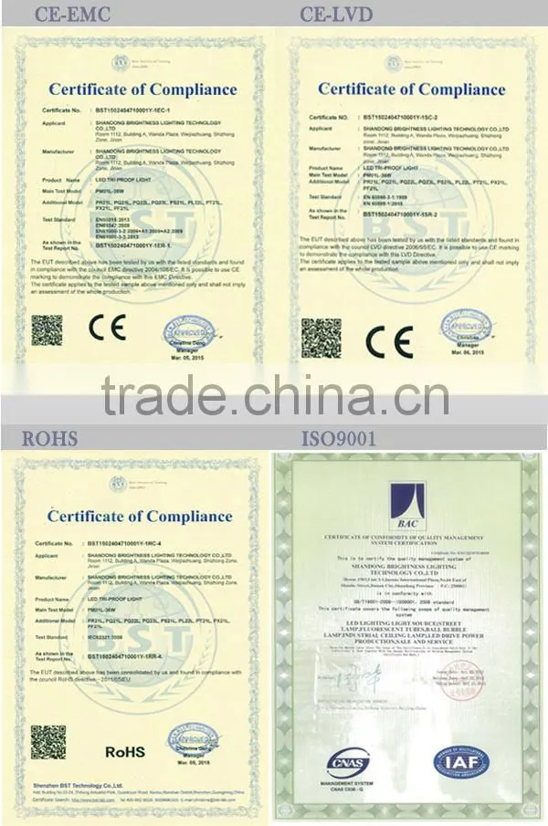 long life working up to 50000hours factory price batten fitting with led