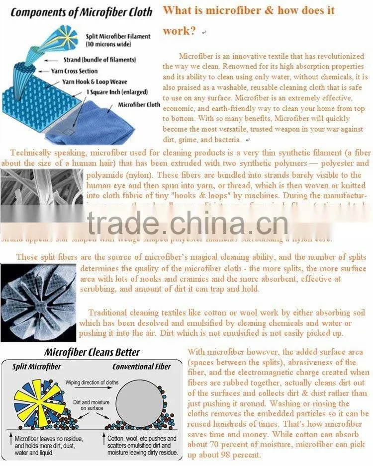cleaning sponge scourer