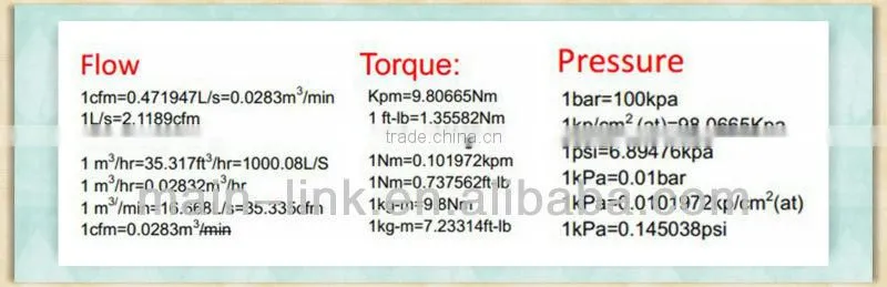 power pressure washer turbo rotary water nozzle