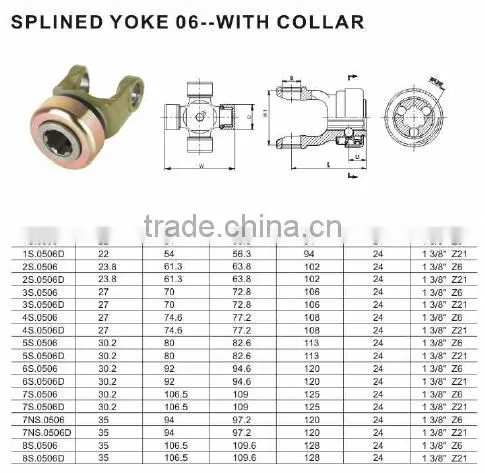 Customized Pto Drive Shaft Yoke