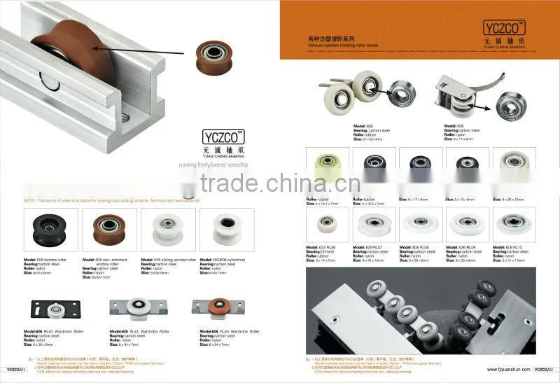 Small nylon wheels/sliding wardrobe/closet roller