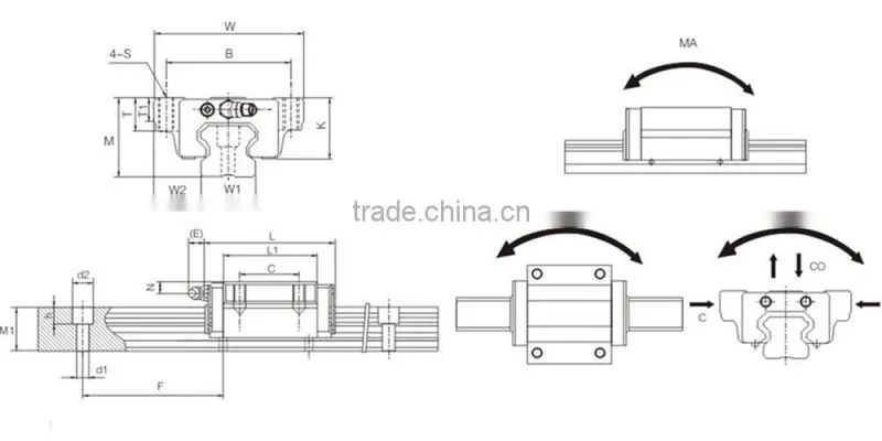 linear guide rail slide block