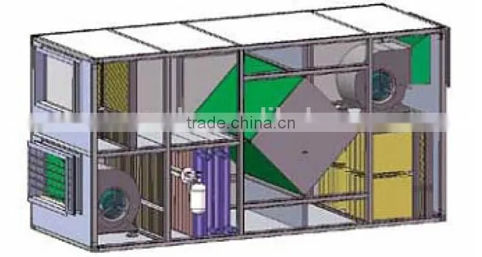 Green clean air ventilation core