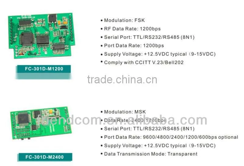 Wireless Data Radio Modem UHF VHF