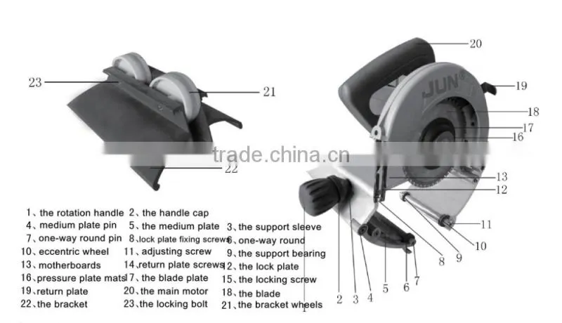 portable pipe cutter