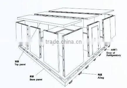 Ice Cream Storage Deep Freezer Cold Room