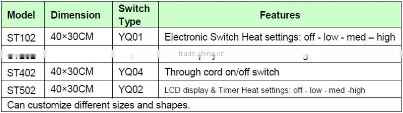 CE Approval Electric Heating Bed Cover